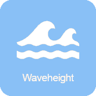 Wave Height